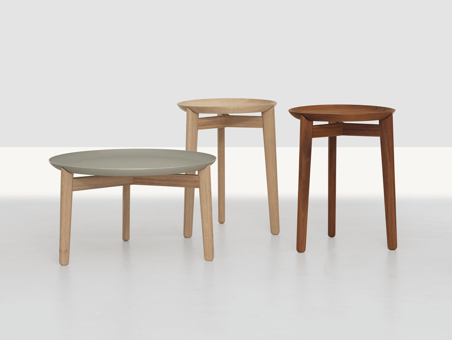 Zeitraum Plaisir Tables 1 Formstelle