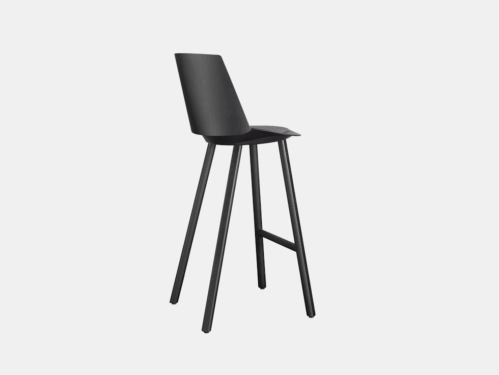 E15 jean stool woth backrest 1