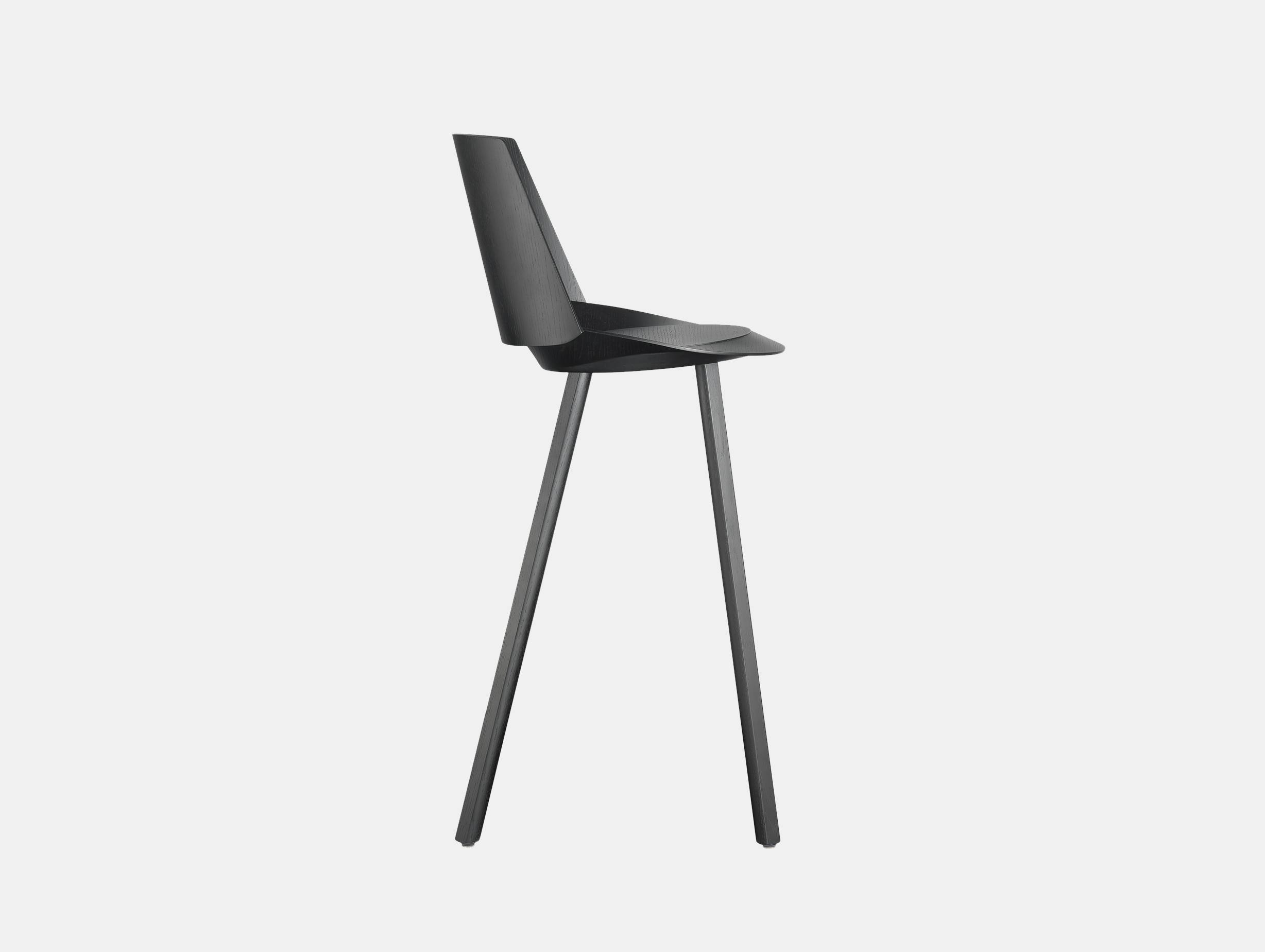 E15 jean stool woth backrest 2