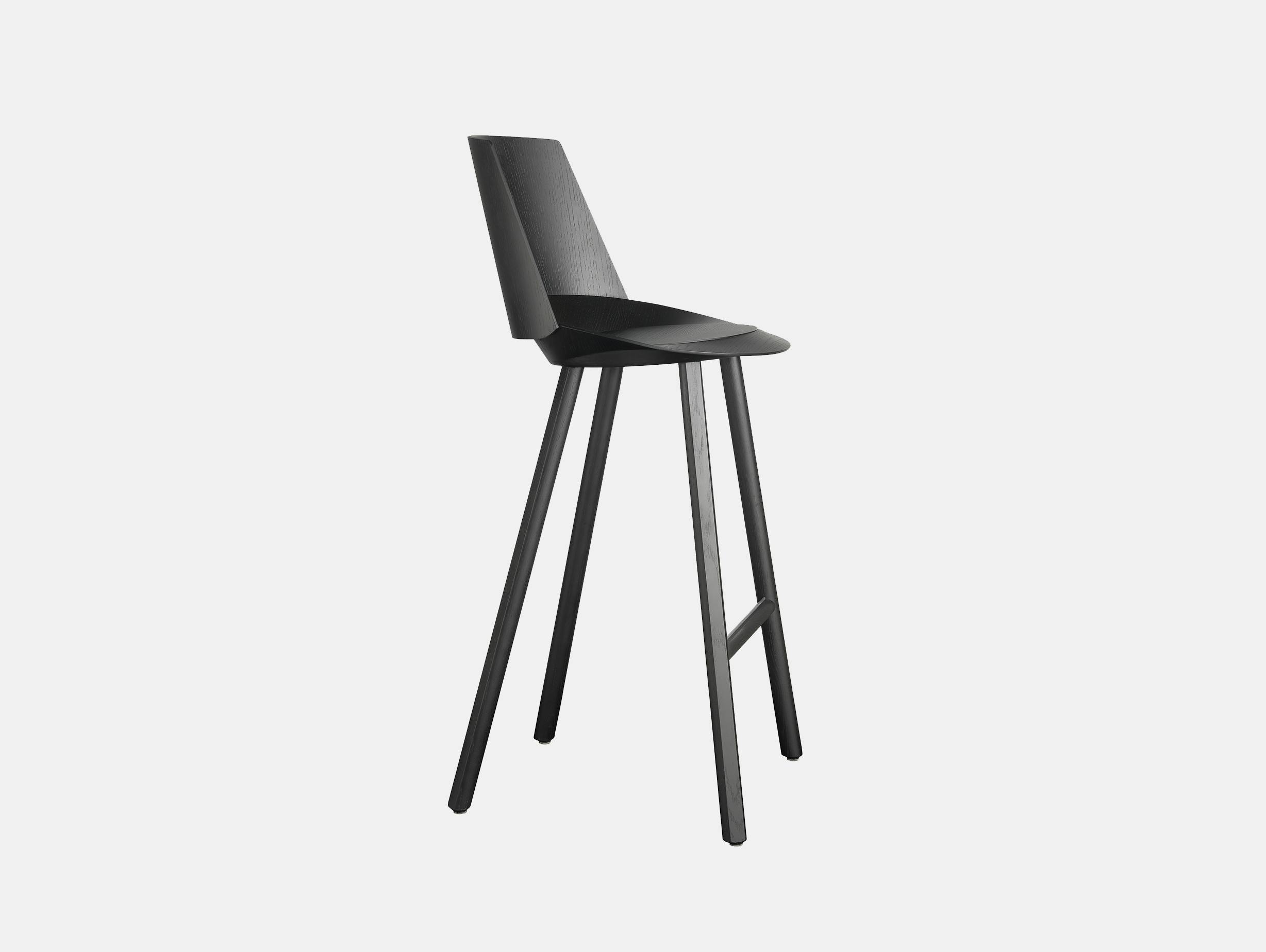 E15 jean stool woth backrest 3